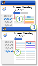 Comparison of lists that show in one meeting or all meetings